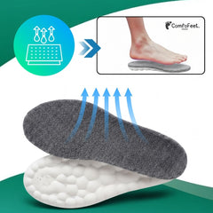 Orthora™ Winter Insoles
