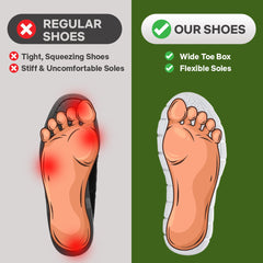 Orthora™ Pro — Built for 12-Hour Shifts on Hard Floors