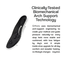 Orthora™ Massage Insoles – 12 Hour Shift Comfort